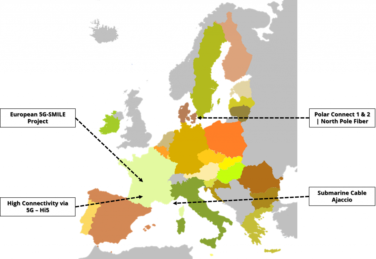 Ausgewählte Referenzen - Digitales CEF